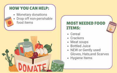 Holy Trinity Food Pantry